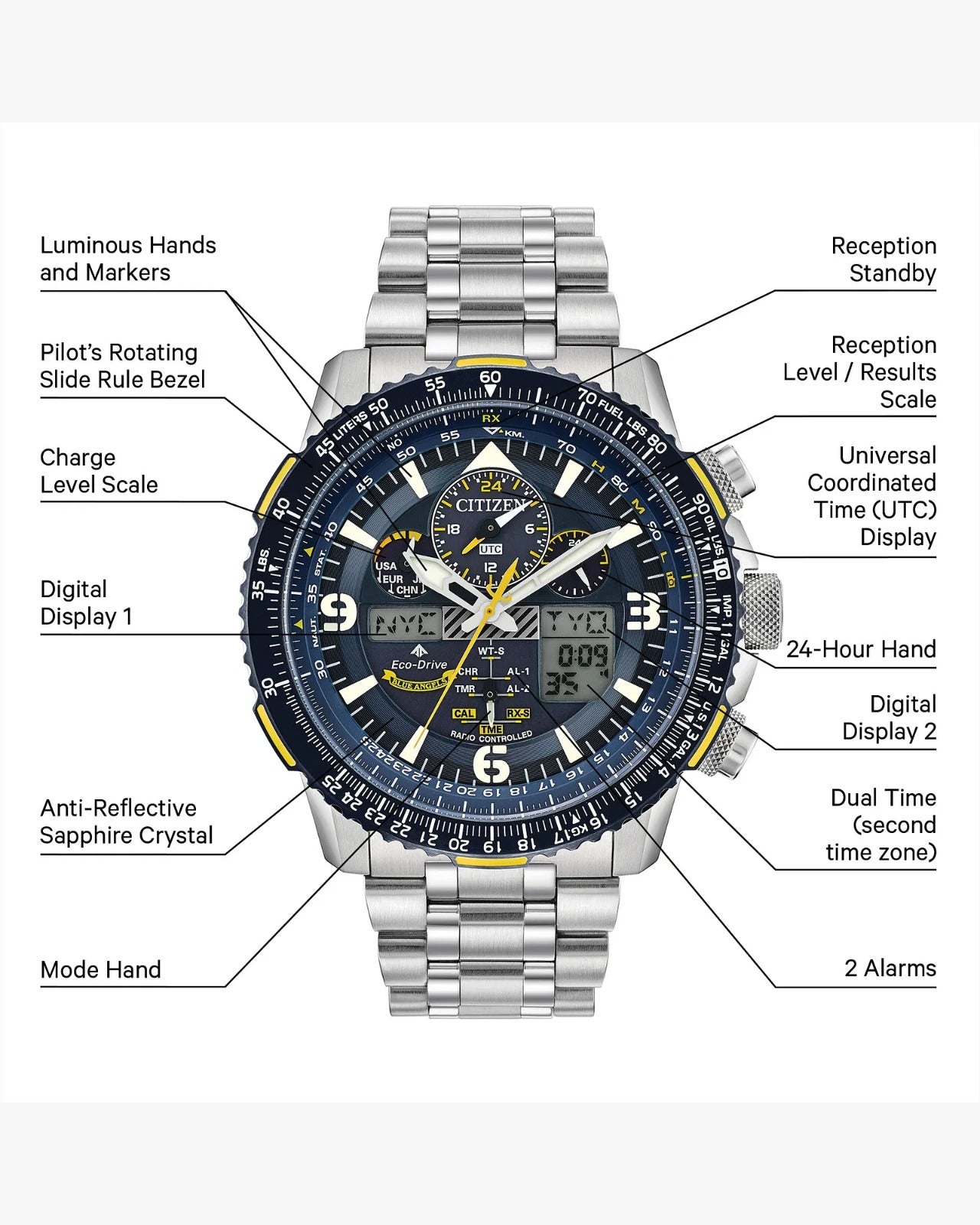 Citizen Promaster Sky Blue Angels — Unisex